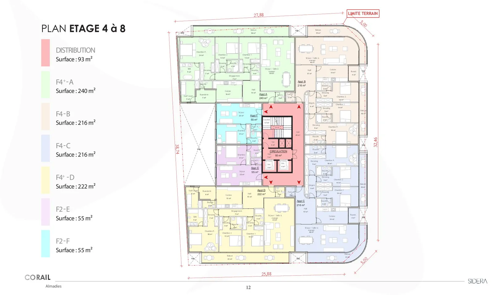 Plan d'ensemble étage 4 à 8