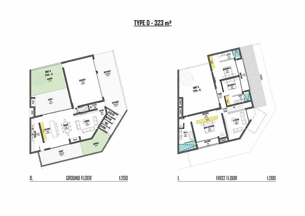 Property Investment Swakopmund
