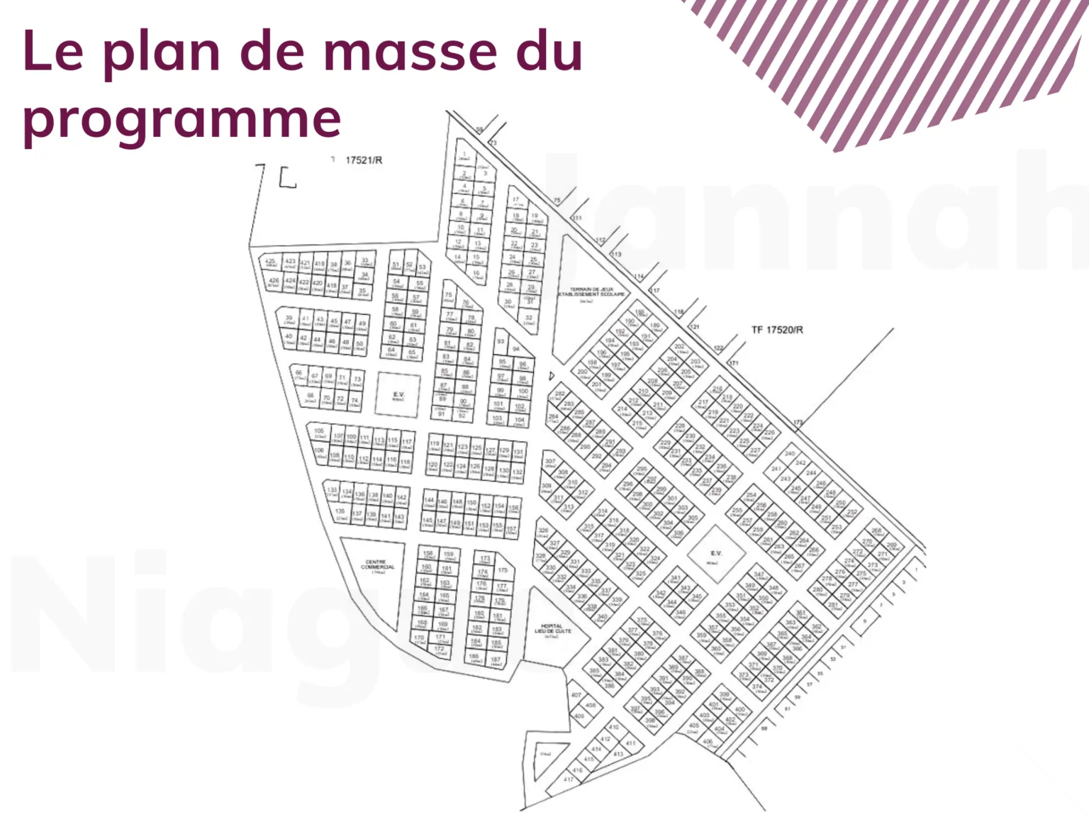 Ground plan