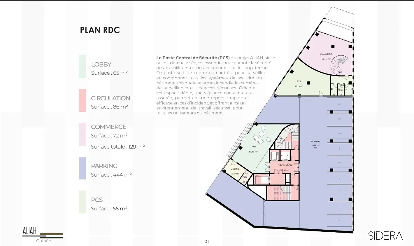 Plan RDC