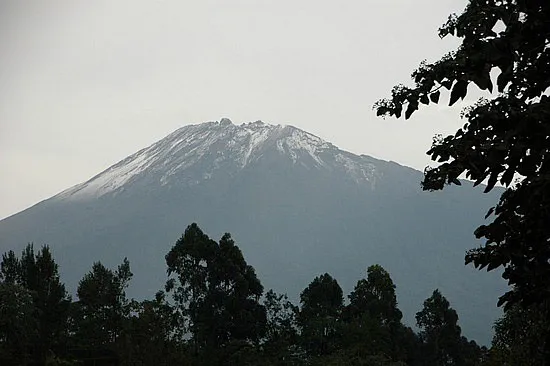 Mount Meru View