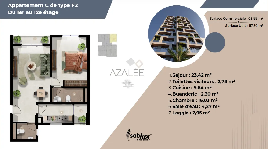 App. C Type F2