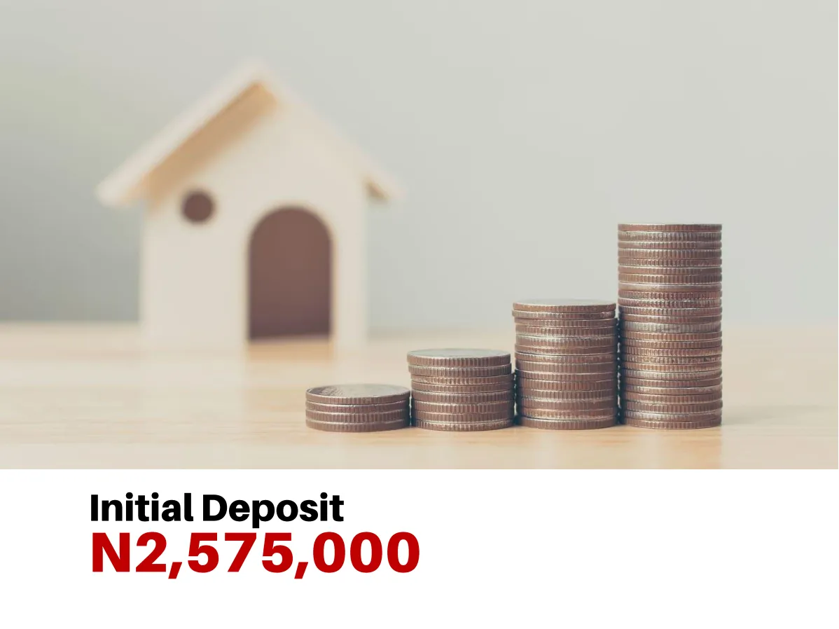 HOSSANA ESTATE – ABUJA — Abuja