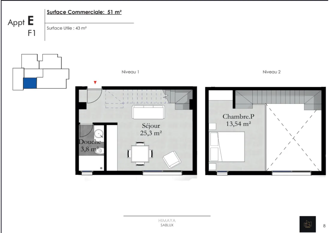 F3 126 m²