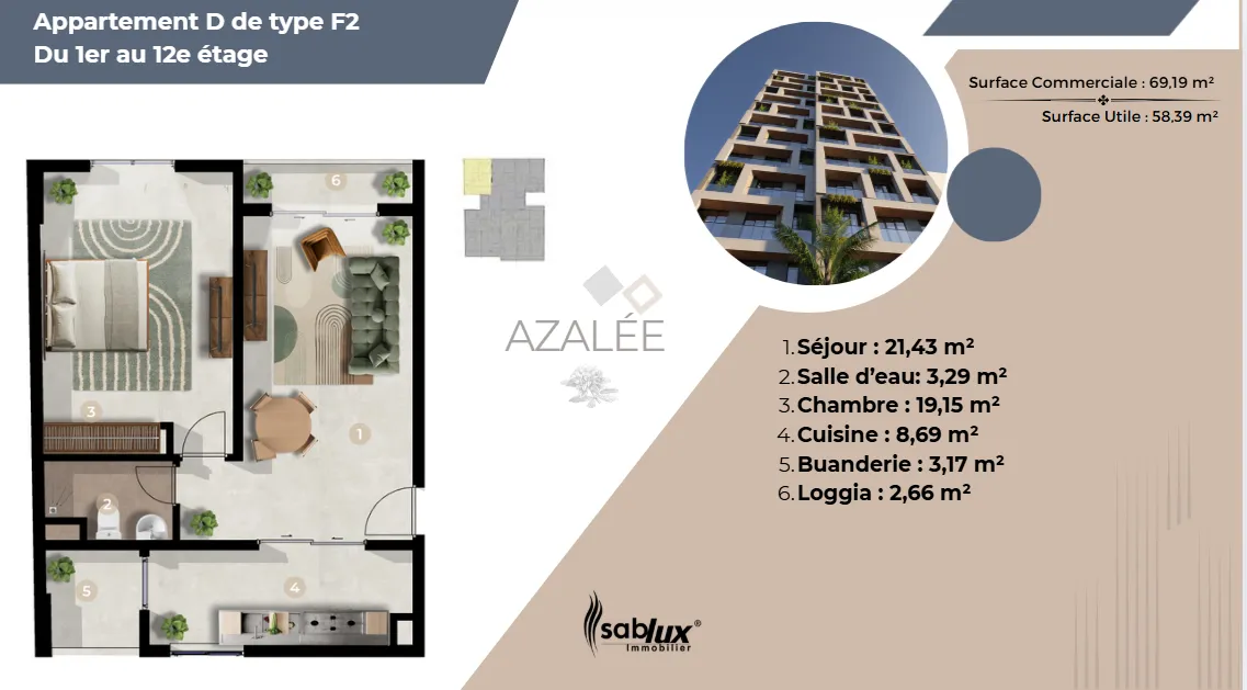 App. D Type F2