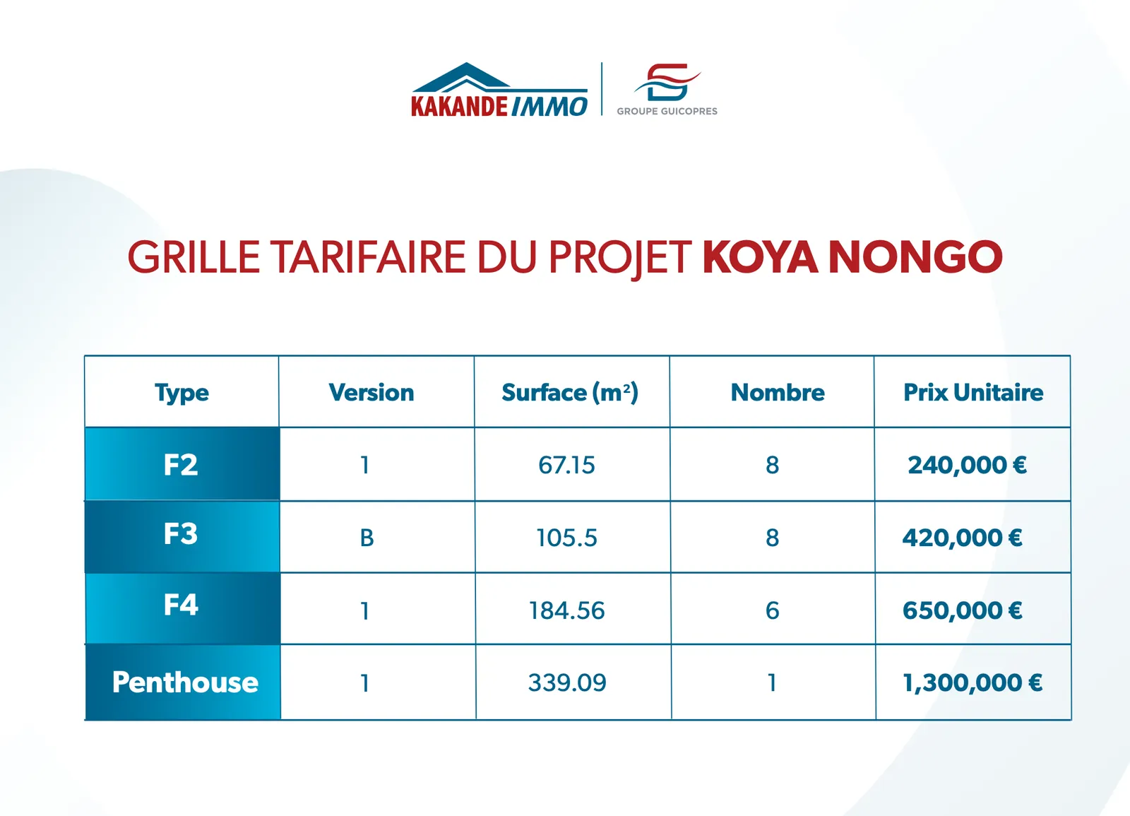 Résidence Koya Nongo