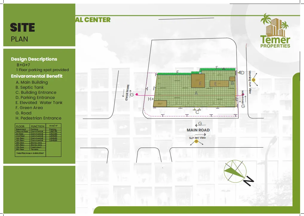 Gelan Shopping Center