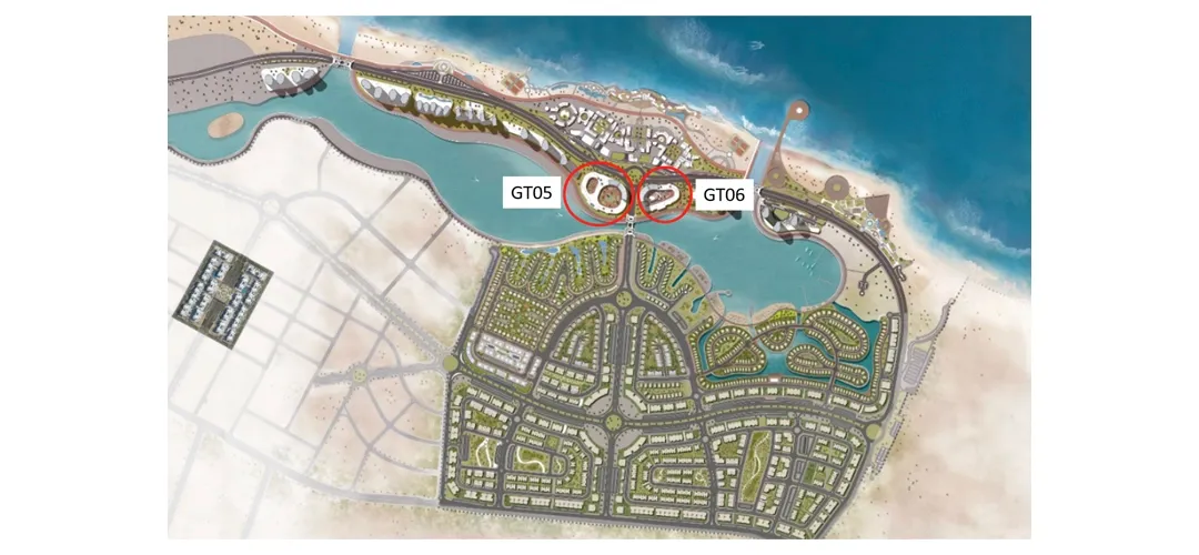 Project Masterplan