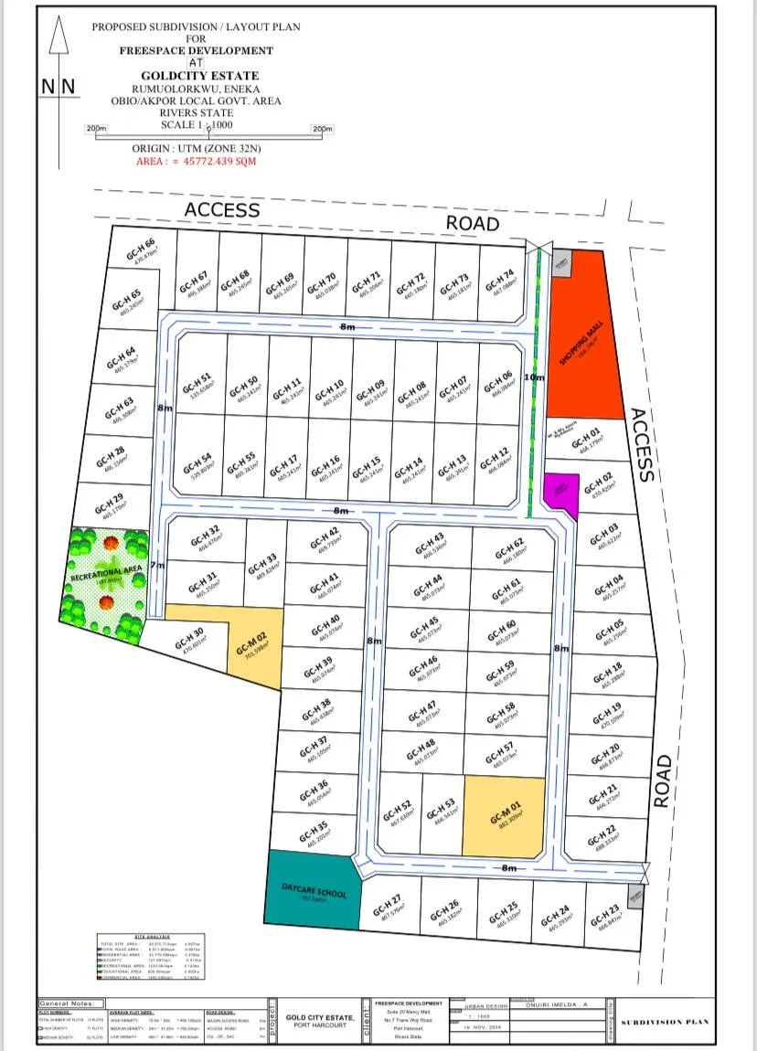 Gold City Estate — Port Harcourt