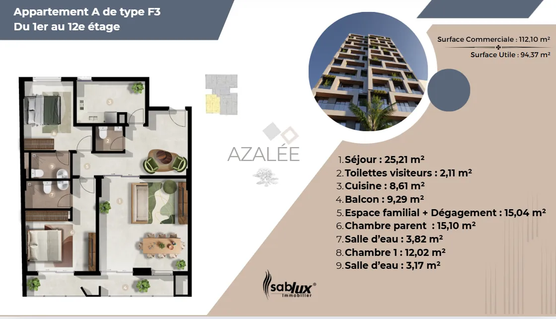 App. A Type F3