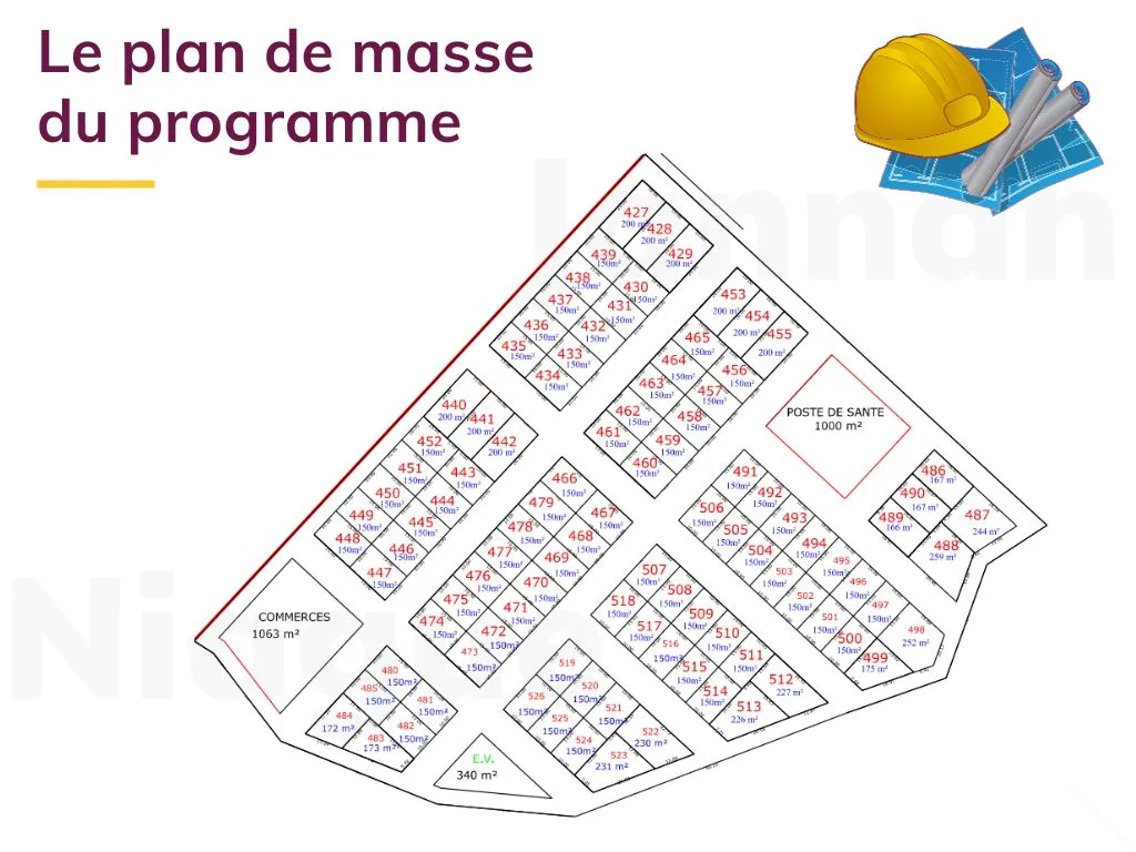 Plan de lotissement