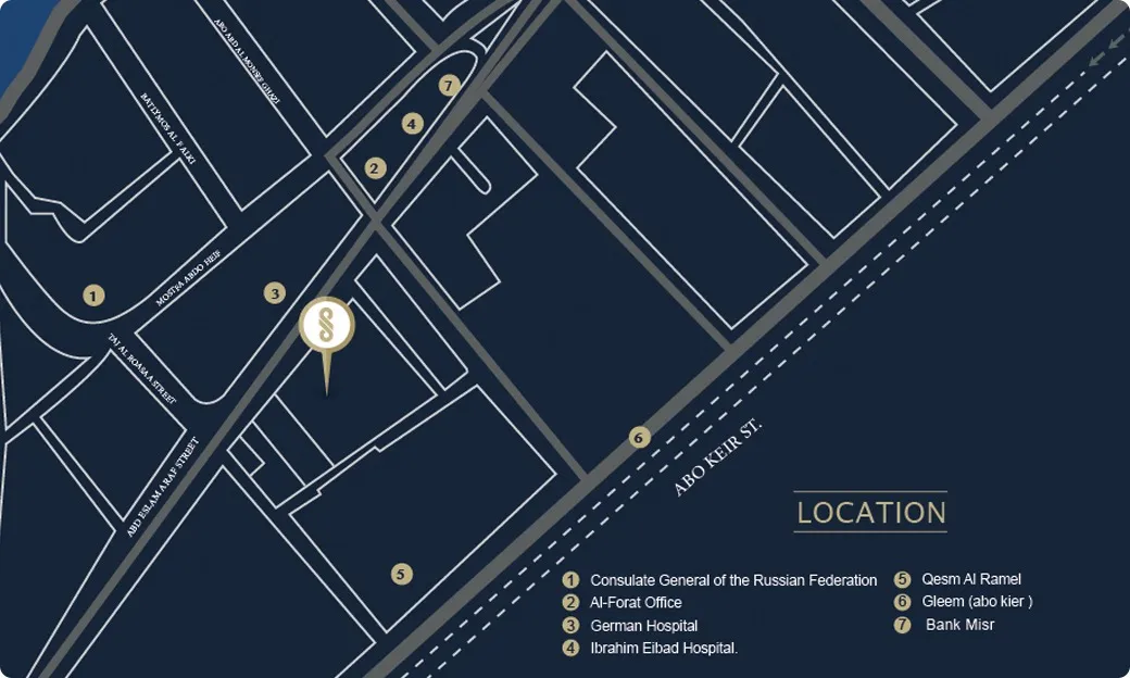 map location