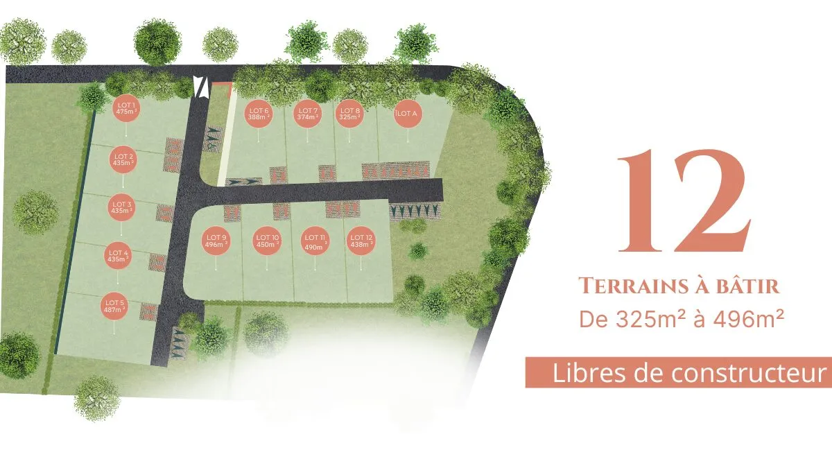 O Châtillon — Bruz