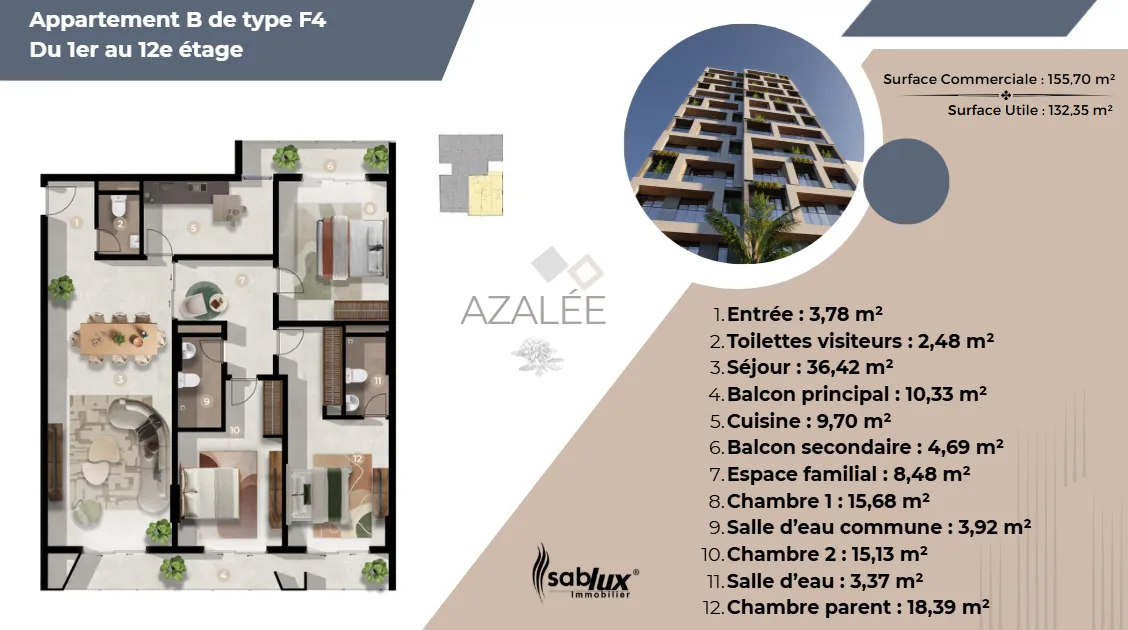 App. B Type F4