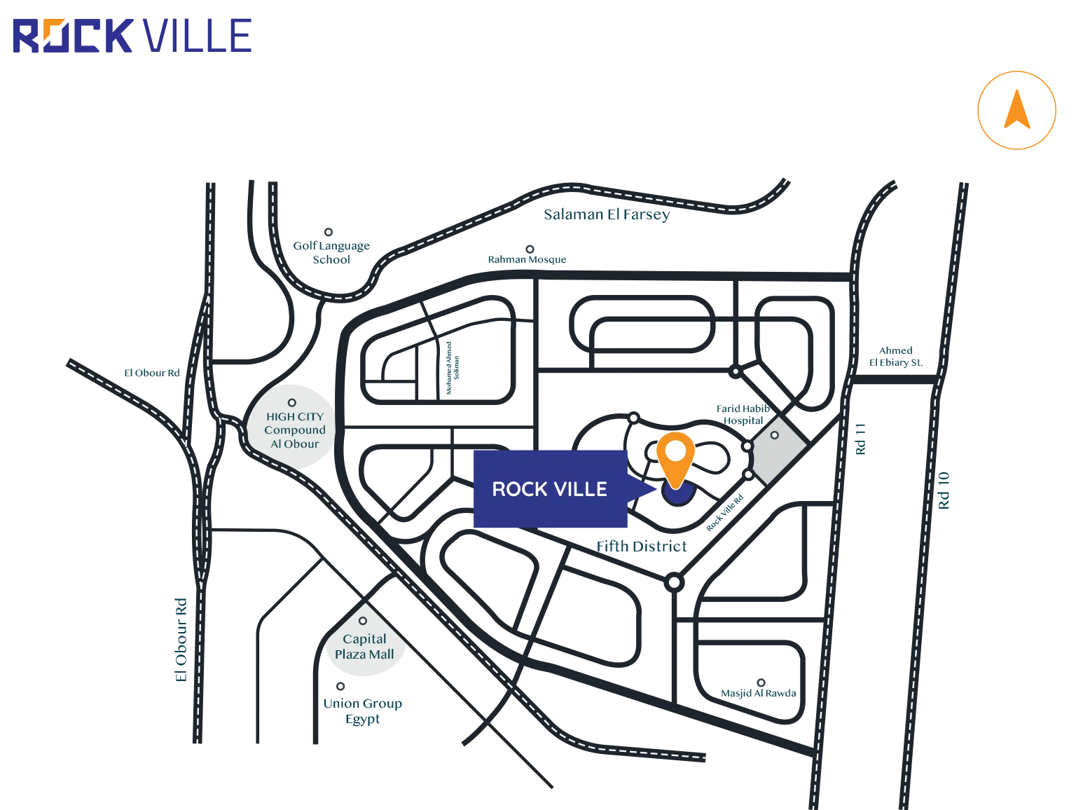 Rock Ville