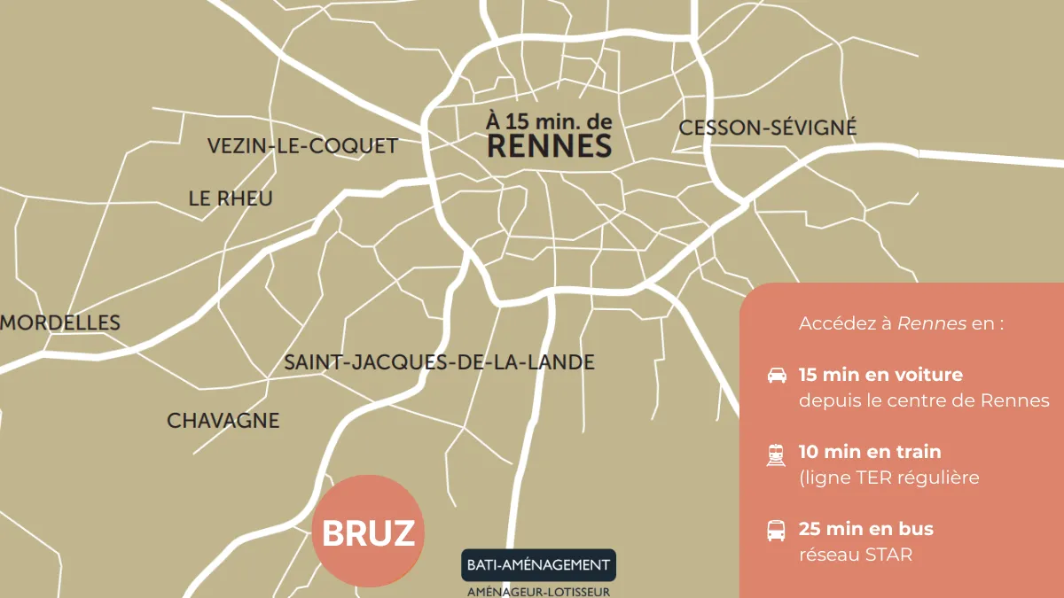 O Châtillon — Bruz