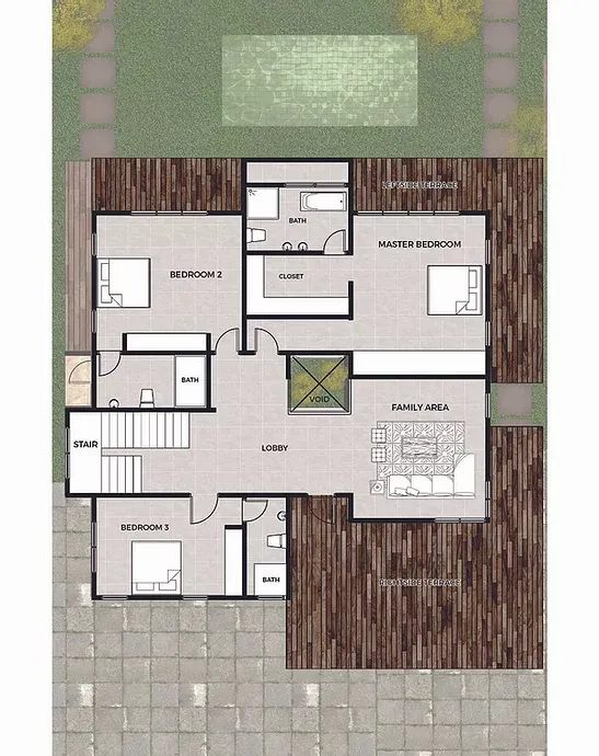 Oak — Tema