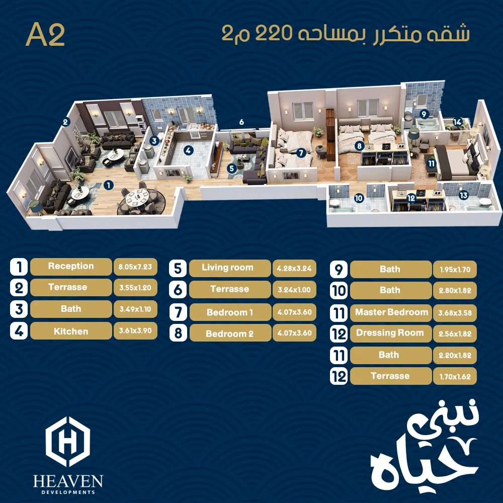 ربوه التجمع 136E