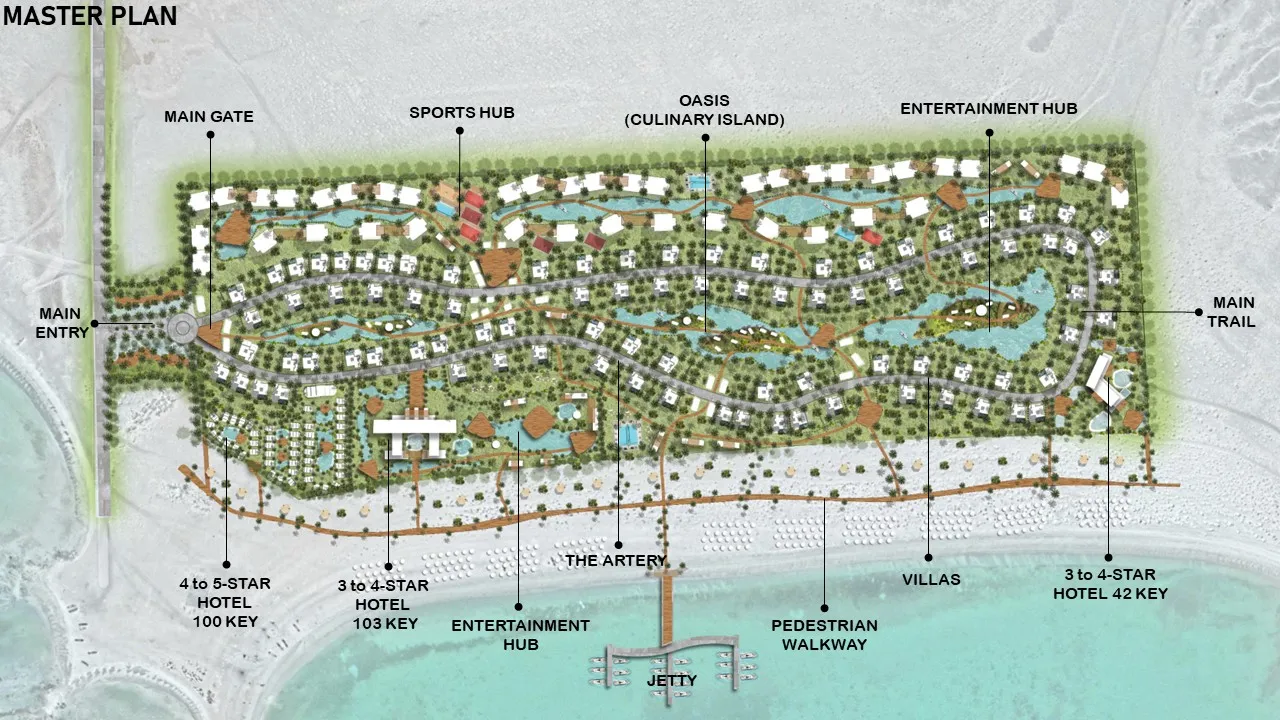 Masirah Resort Master Plan