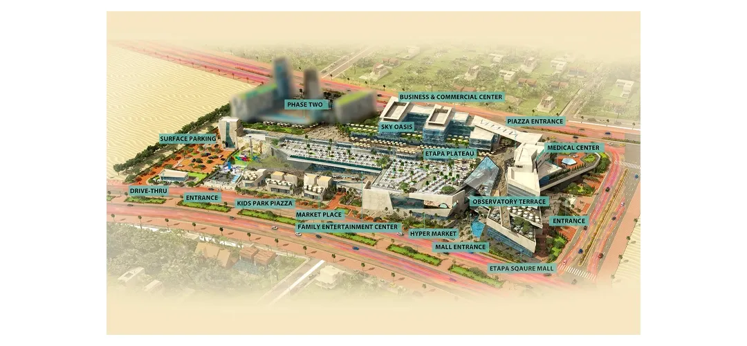 Project Masterplan
