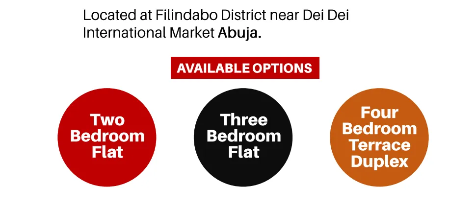 HOSSANA ESTATE – ABUJA — Abuja