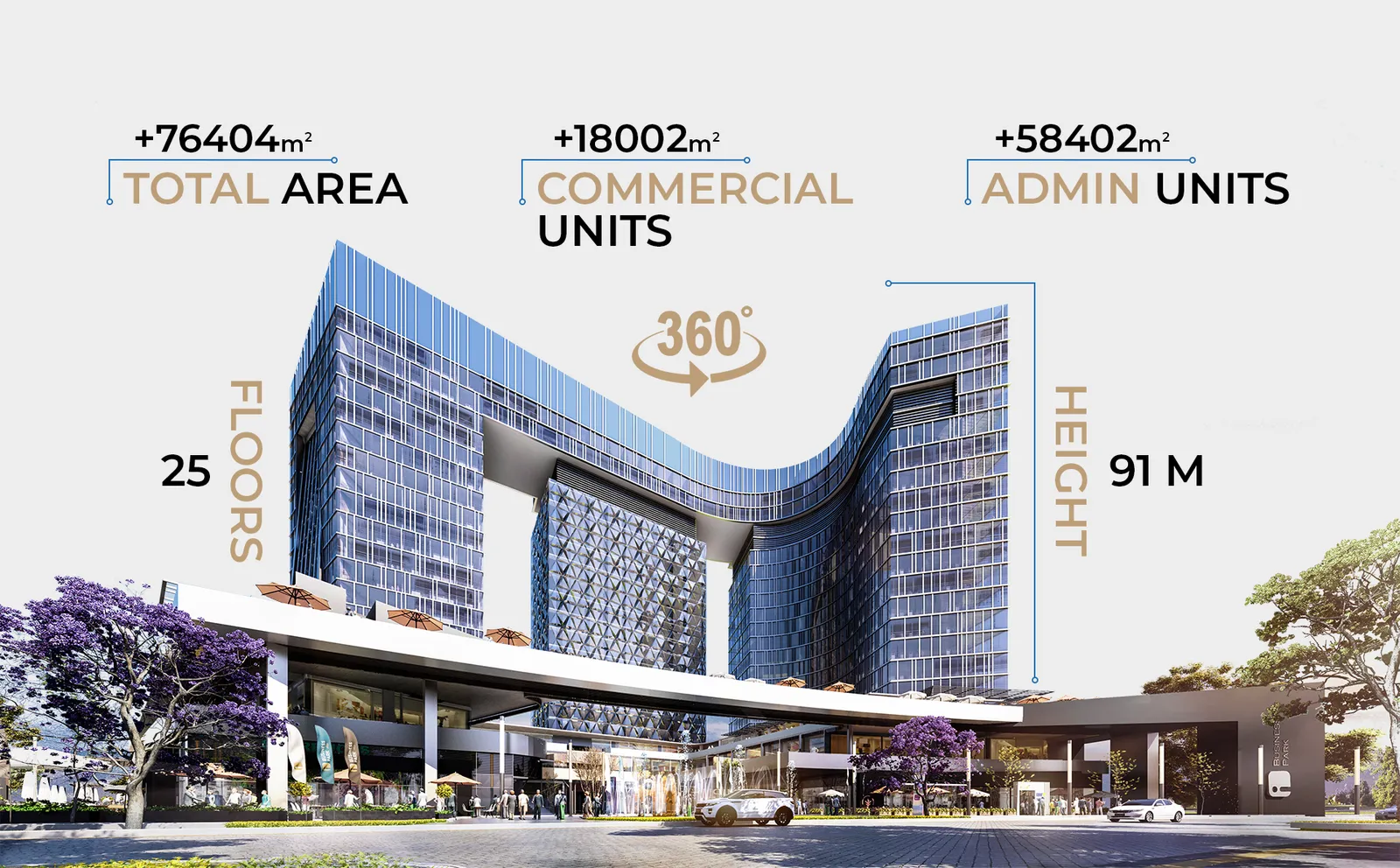 I Business Park