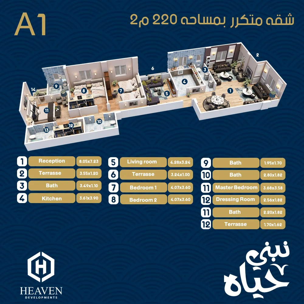 ربوه التجمع 136E
